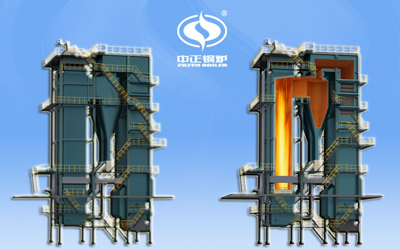 DHX系列循環流化床蒸汽鍋爐